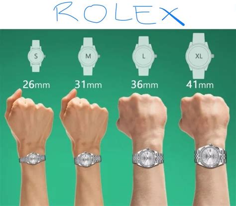 rolex date size chart.